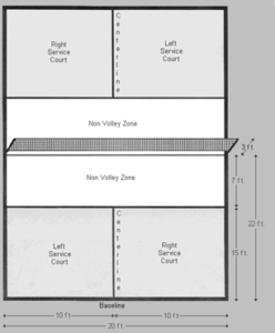 ピックルボールコート